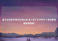 各大交友软件男女比例分布,有人说不正经的女人身边男性朋友特别多?